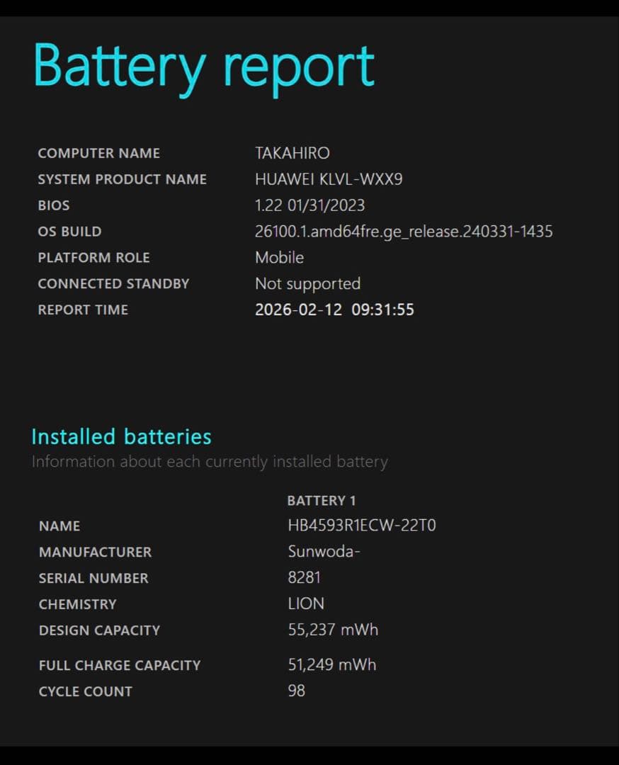 ノートパソコン　PC HUAWEI MateBook 14 2020 AMD
