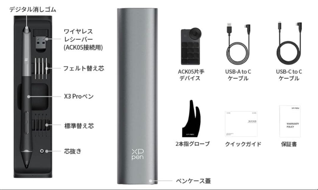 XPPen Deco Pro LW (Gen2) 美品 付属品完備 板タブ