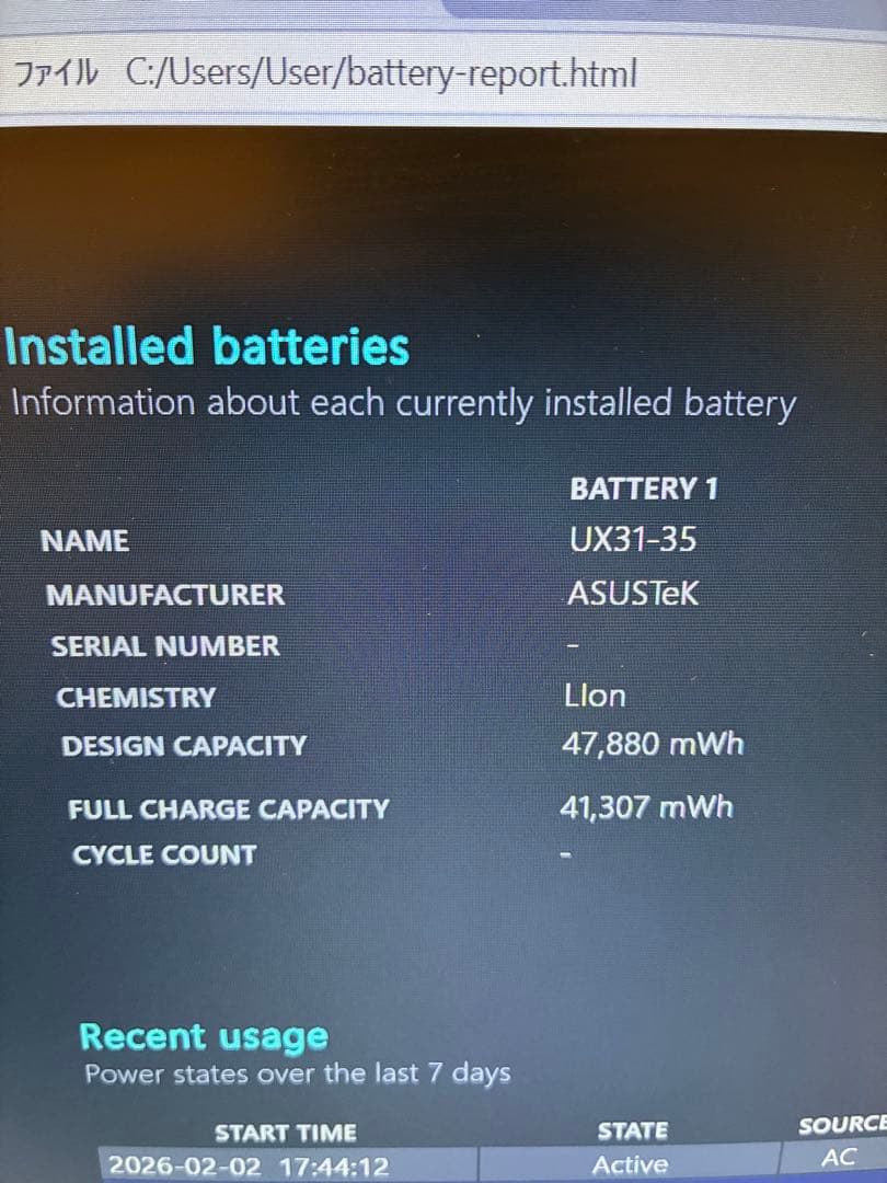 Windowsノート本体 ASUS ZENBOOK UX31A Core i7 Windows11