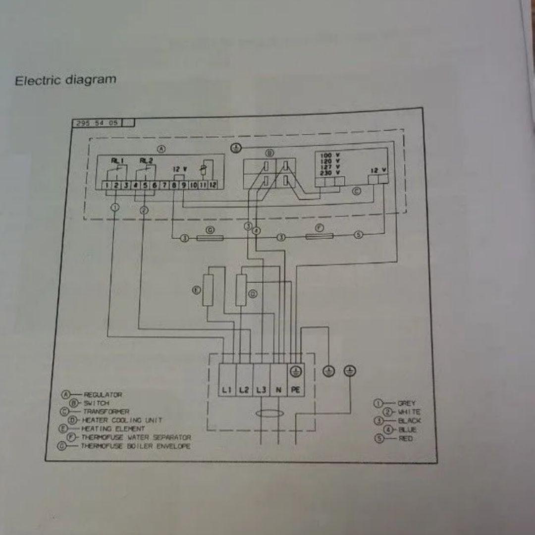ドメティック ワインセラー ジャンク 匿名 送料込み