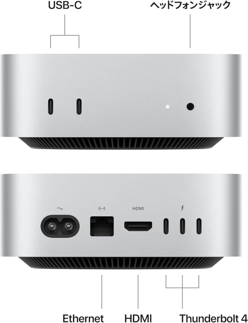 Apple Mac mini M4【未開封】