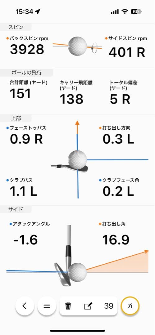 値下不可　GARMIN APPROACH R10 ガーミン　レーザー水準器つき
