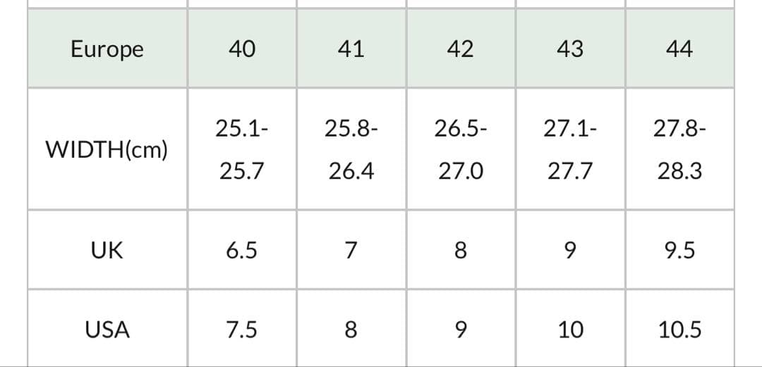 スパルコSCARPA SLALOM ブラック　スカルパ　スラローム