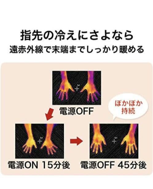 sirocaシロカ 速暖マイカヒーター暖房器具ヒーター電気SH-M121ホワイト
