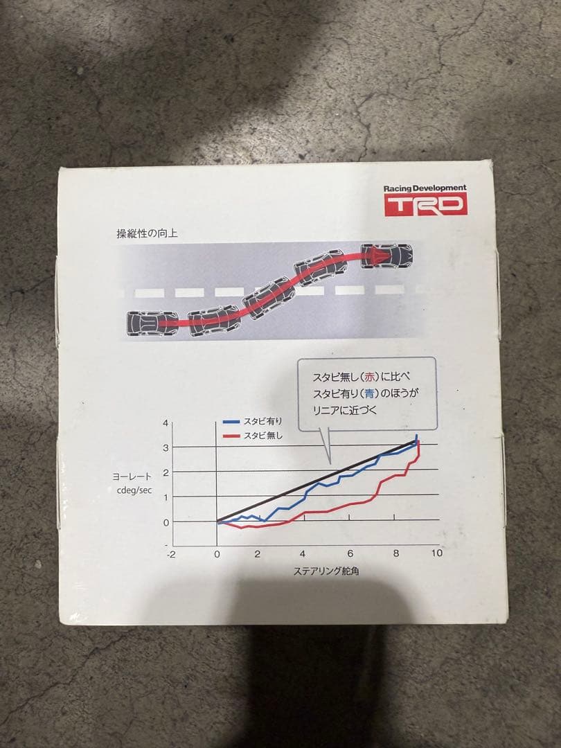 TRD ドアスタビライザー MS304-00001 4個セット 必要工具付