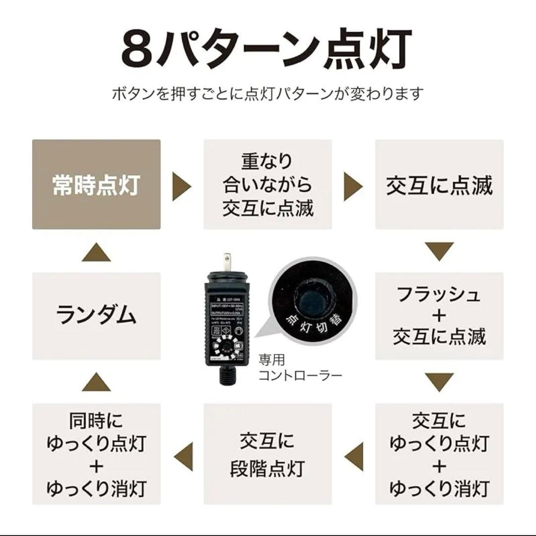 LEDサンタ装飾セット（リモコン付き）