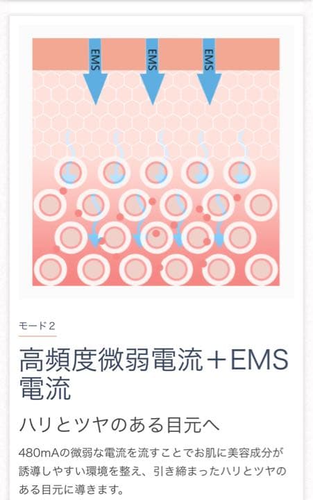 BIKEA美顔器目元口元用　新品未使用