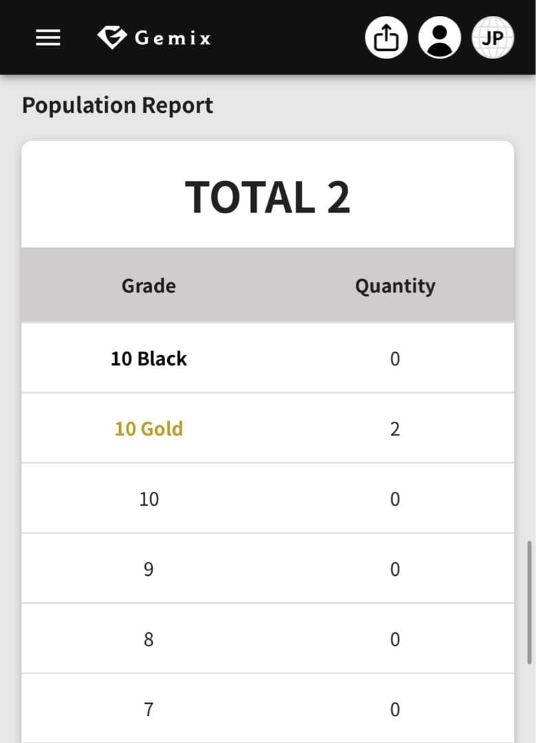 マ*ー様 ワンピースカード ヒロインズスペシャルセット 金ドン　Gemix 10