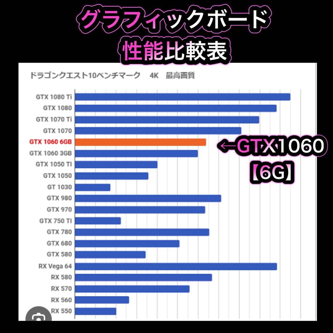 ゲーミングPC フルセットi7-7700 GTX1060【6G】