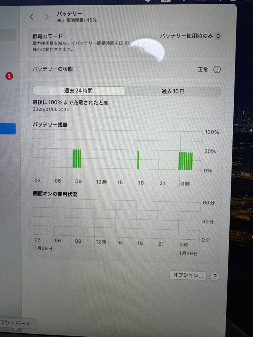 MacBook Pro 13インチ 2020年モデル