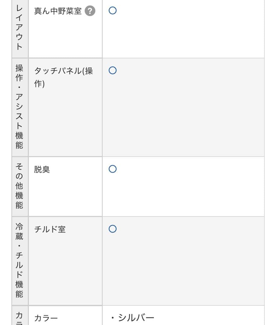 TOSHIBA GR-K41(G) 冷蔵庫 2017年　東芝