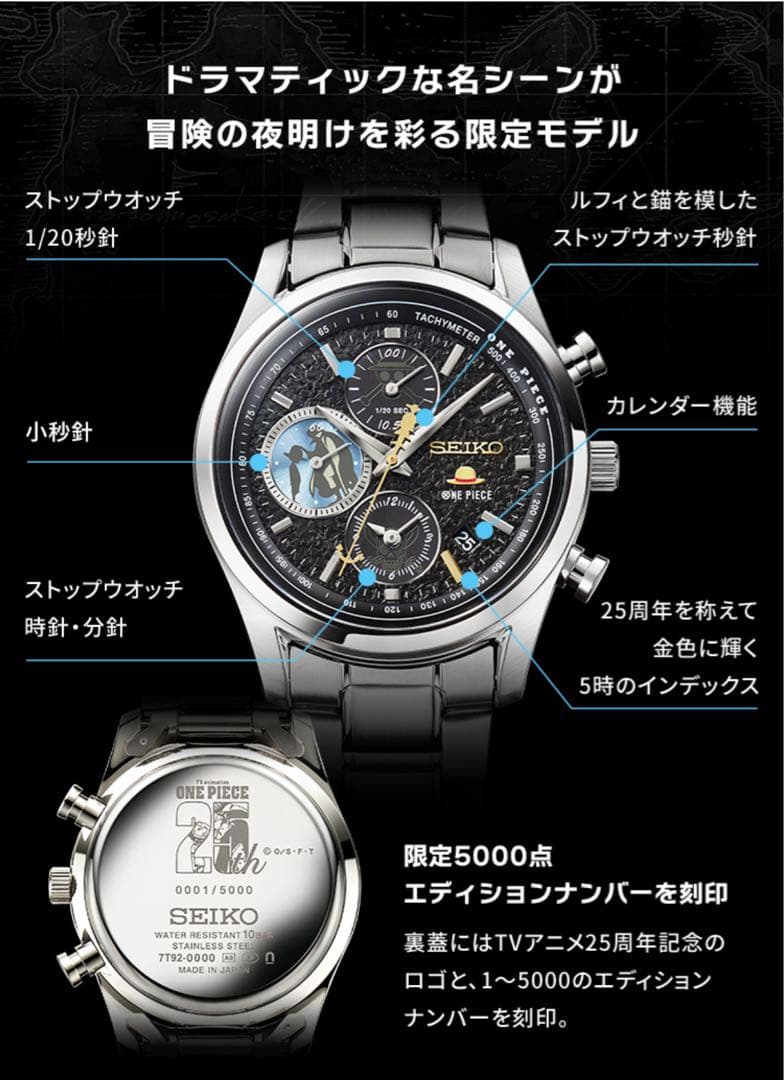 【新品未開封品】Mサイズ SEIKO ONE PIECE 25周年記念ウォッチ
