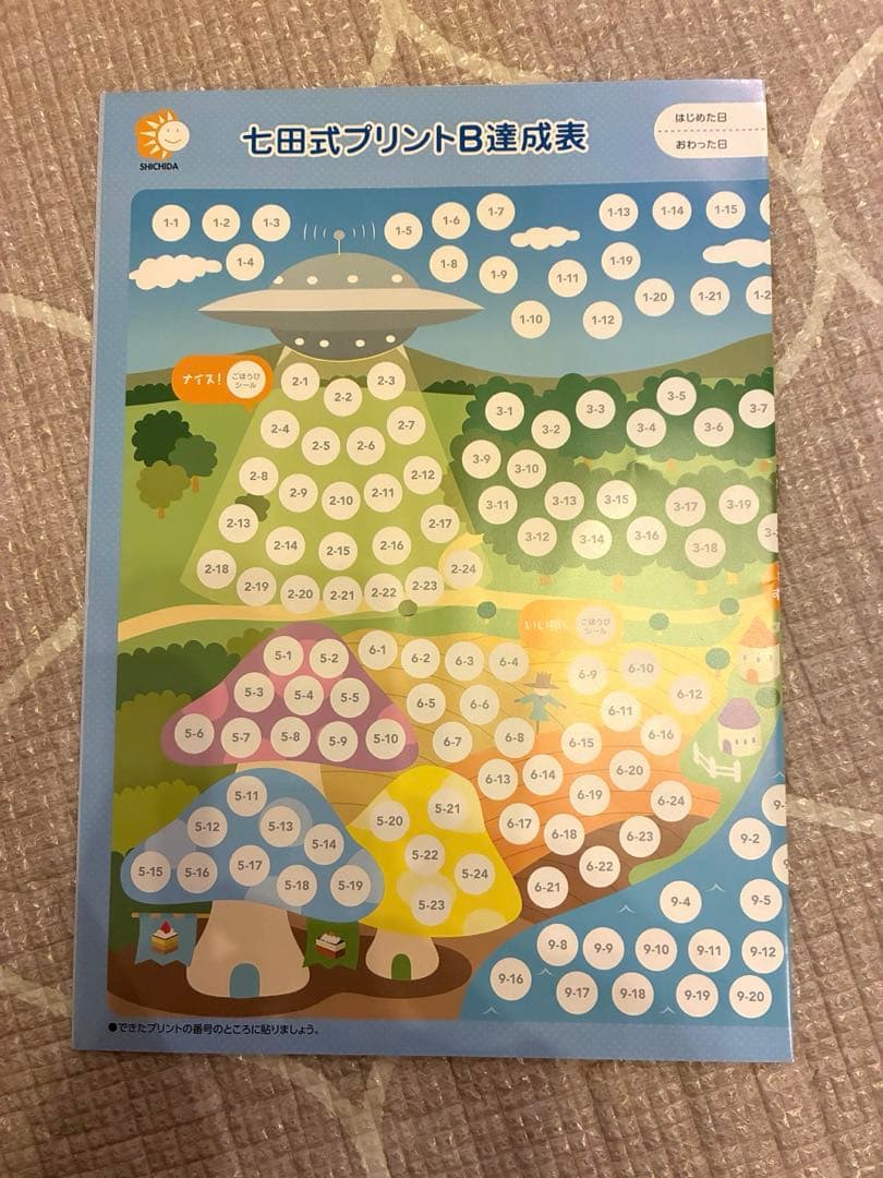 七田式 プリントB 知育玩具セット