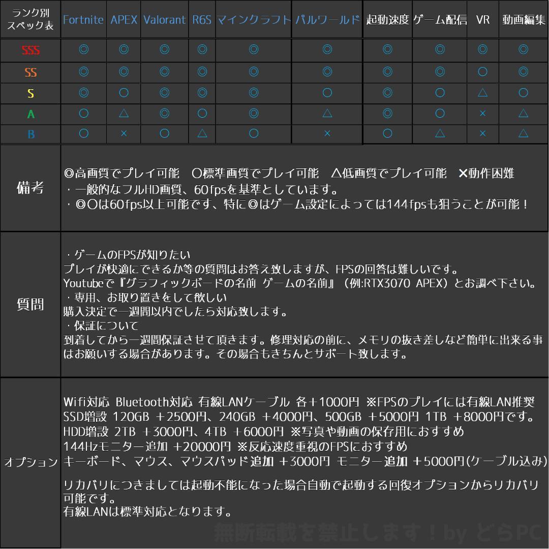 新品ケースゲーミングPC RTX3070/Ryzen 5/新品SSD 1TB②