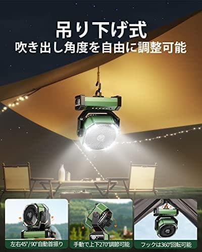 キャンプ 扇風機 20000mAh大容量 最大60時間連続使用 Type-C充A