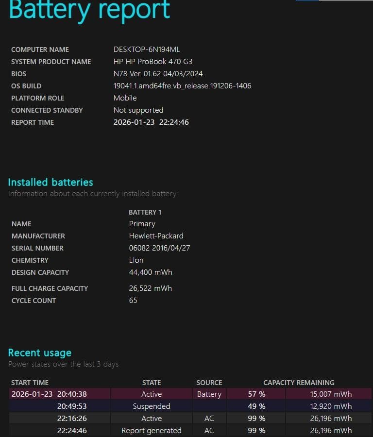 ☆初期化済み☆ HP ProBook 470 G3 大画面 ノートPC 本体のみ