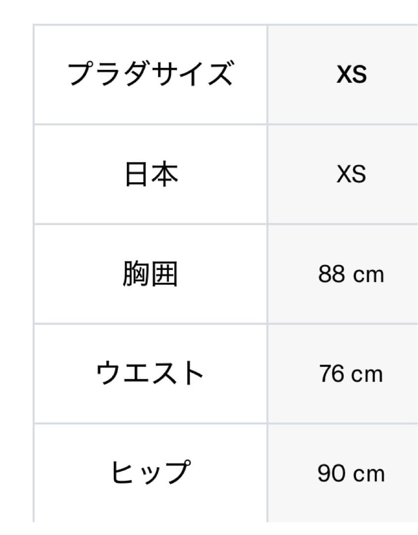 プラダ　Re-Nylon ボンバージャケット