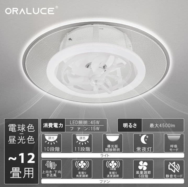 シーリングファンライト 12畳 首振り★新品未使用