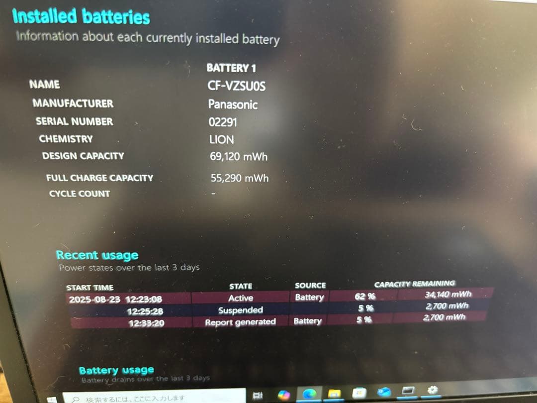 Windowsノート本体 Panasonic Let's note SZ5 CF-SZ5JDMQR