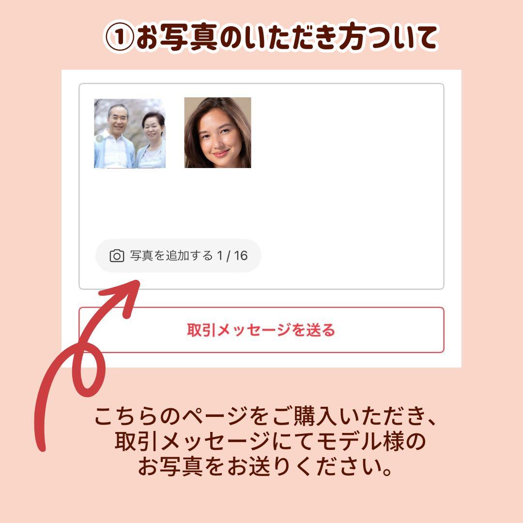 7名さま　A3サイズ【似顔絵オーダー】用紙のみ