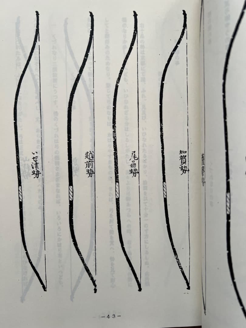 弓道資料集第三巻 広瀬彌一弓道論集