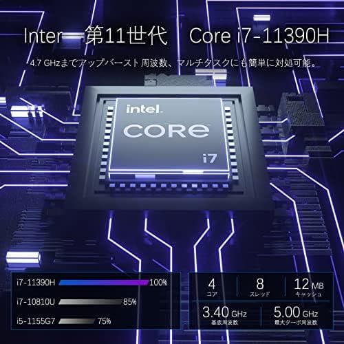 GEEKOM MINI IT11 ミニPC Core i7 11390H