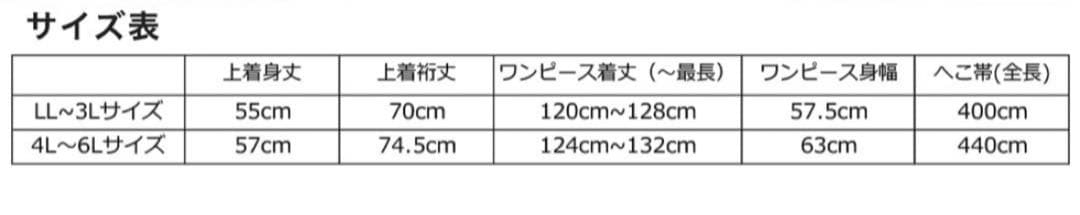 Hinaさん 浴衣 ネイビー ダリア柄 LL〜3L しまむら キャミワンピース
