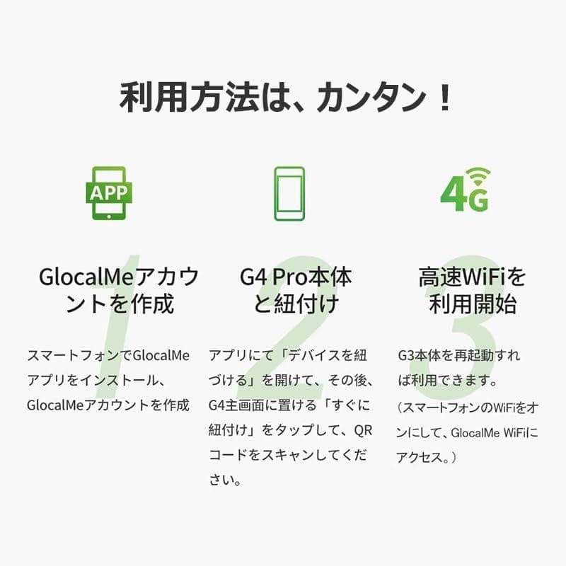 G4 Pro ギガ付きセット 3900mAhバッテリー モバイルルーターアメリカ