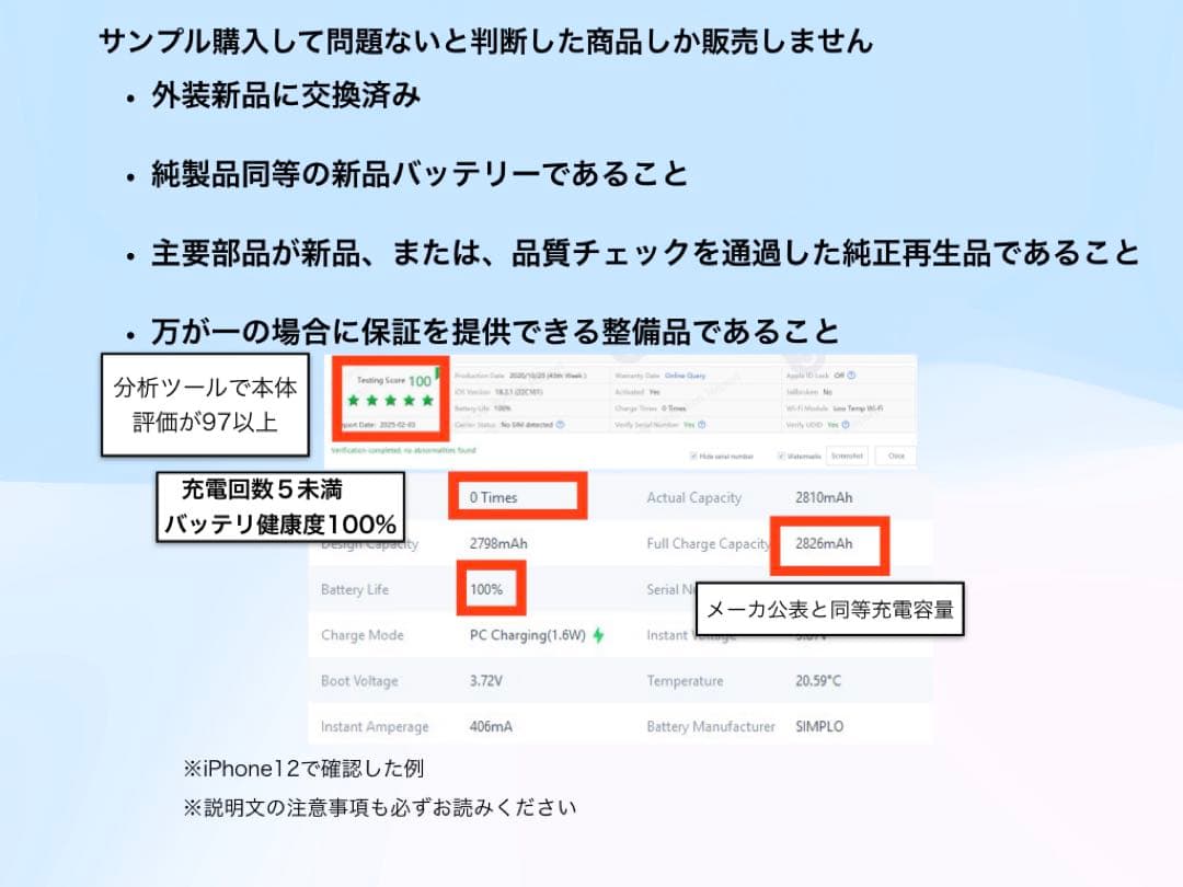 iPhone 13 mini ミッドナイト 256GB SIMフリー