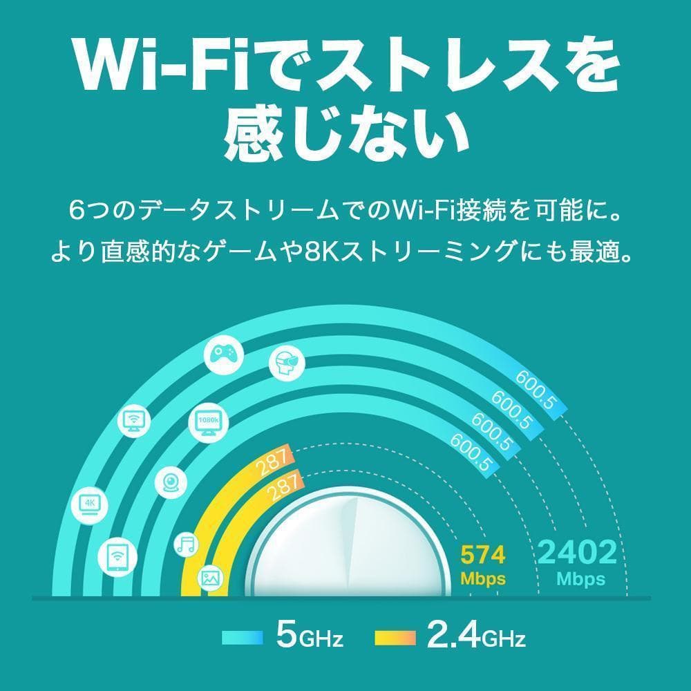 【新品】死角なし！最強無線ルーターセット！tp-link 3ユニットセット！