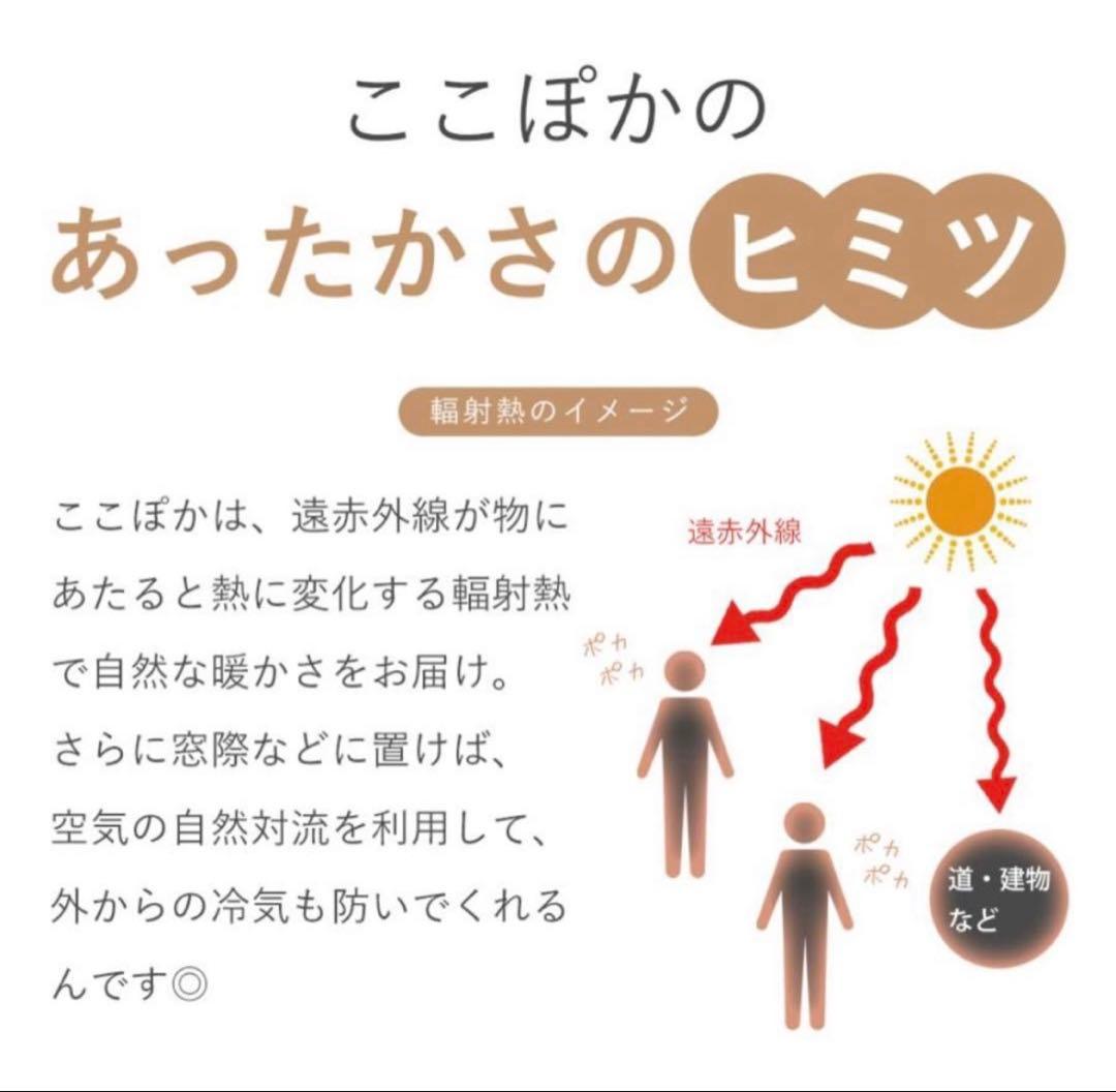 【本日発送】パネルヒーター コンベクターヒーター mokuMCH1202W||