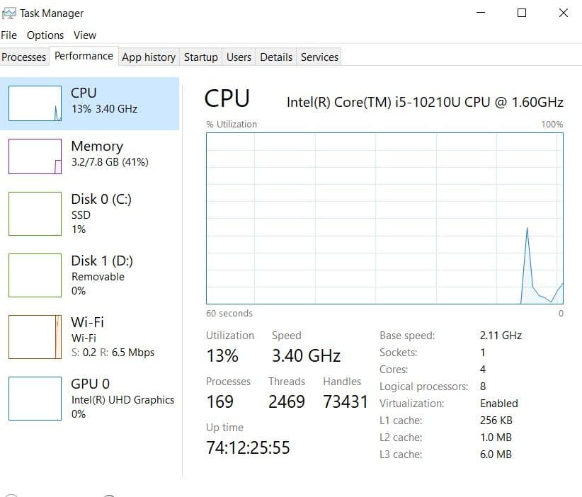 Windowsノート本体 Dell Vostro 5590 Core i5-10210U SSD 8GB