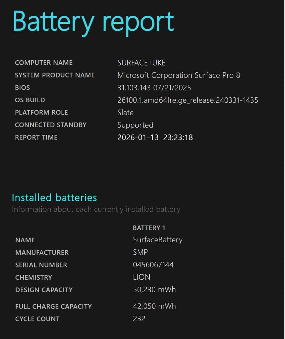 Surface Pro 8 Core-i7 メモリ16GB SSD256GB