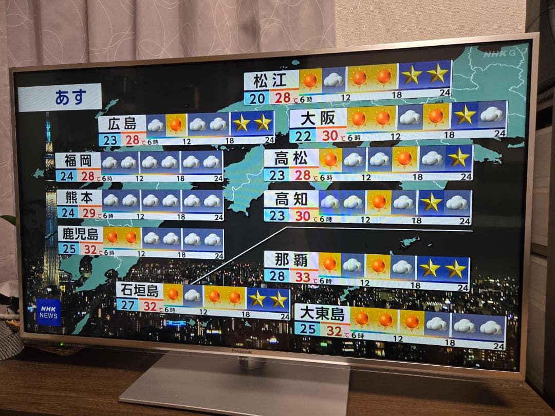 Panasonic TH-L42DT60 42インチ VIERA