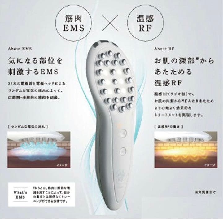 格安ATEX AX-KXL5260WHルルドフェイスメイクエステほぼ新品