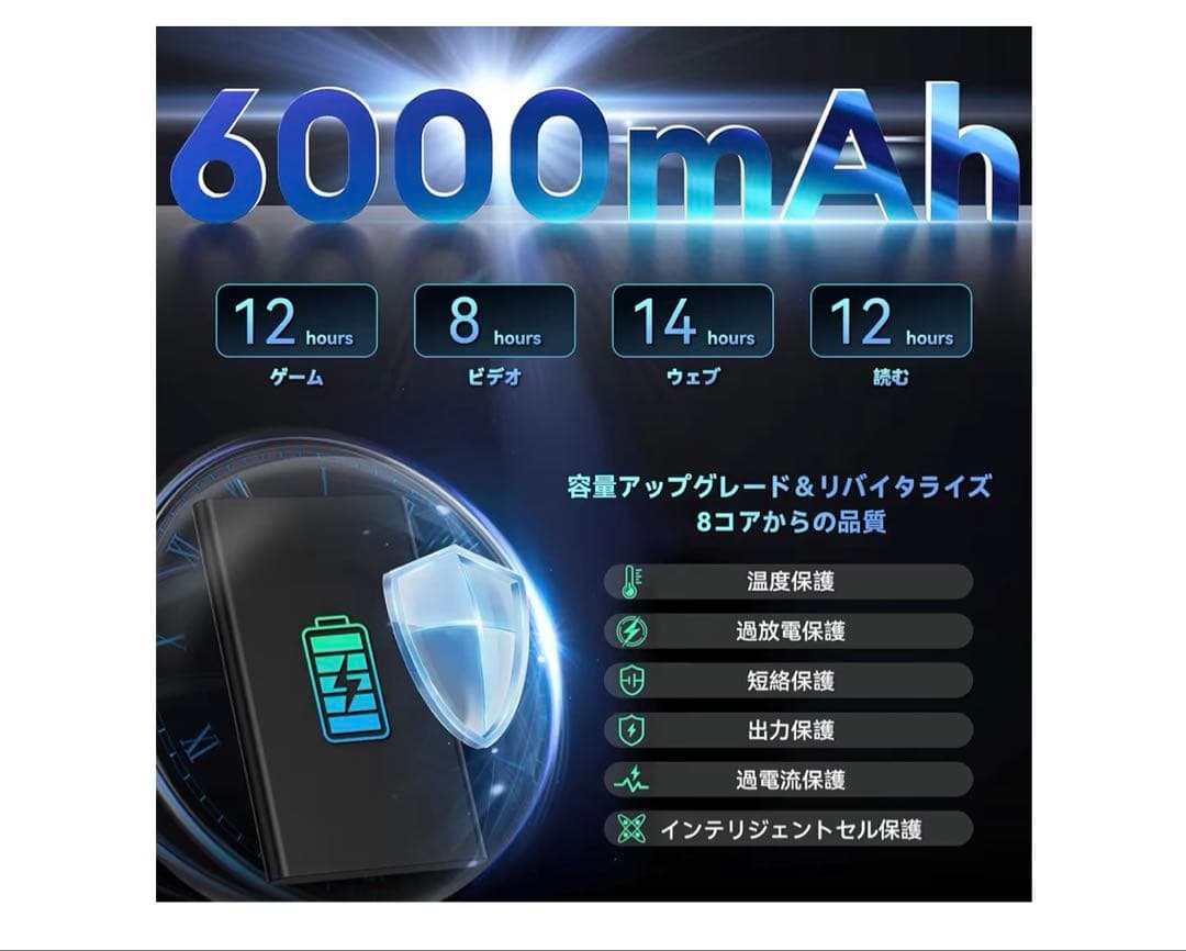 タブレット 10インチ 20GB+128GB 7448