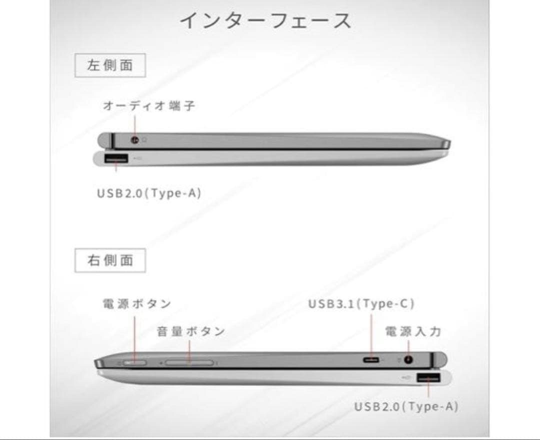 IdeaPad D330 Lenovo 2in1 ノートパソコン