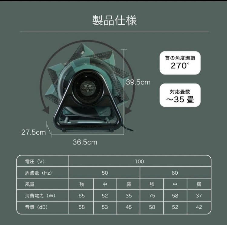 ボルネード RTRHD-JP