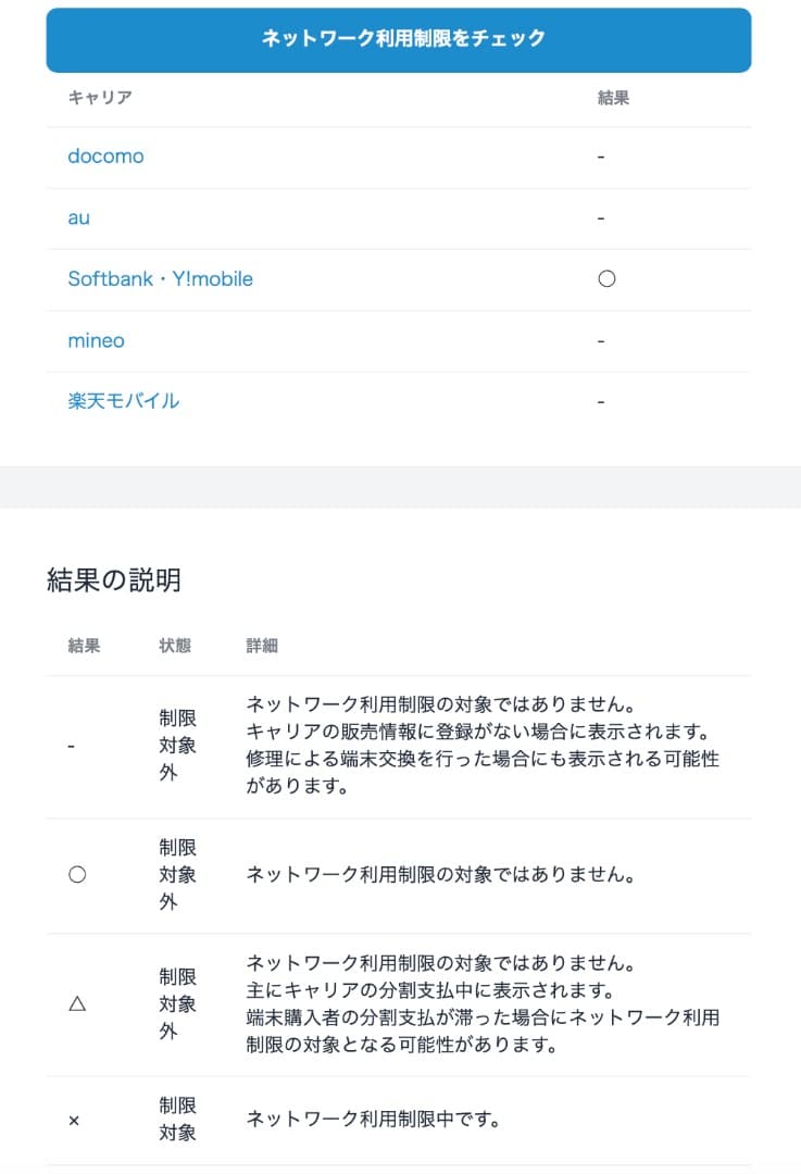 【美品／箱説明書つき】iPhoneSE（第2世代）128GB Redロックなし