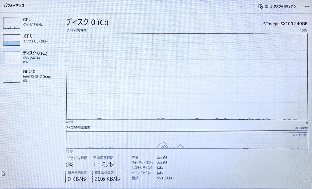 【保証付】Lenovo ideapad L340-15IWL i5 8GB