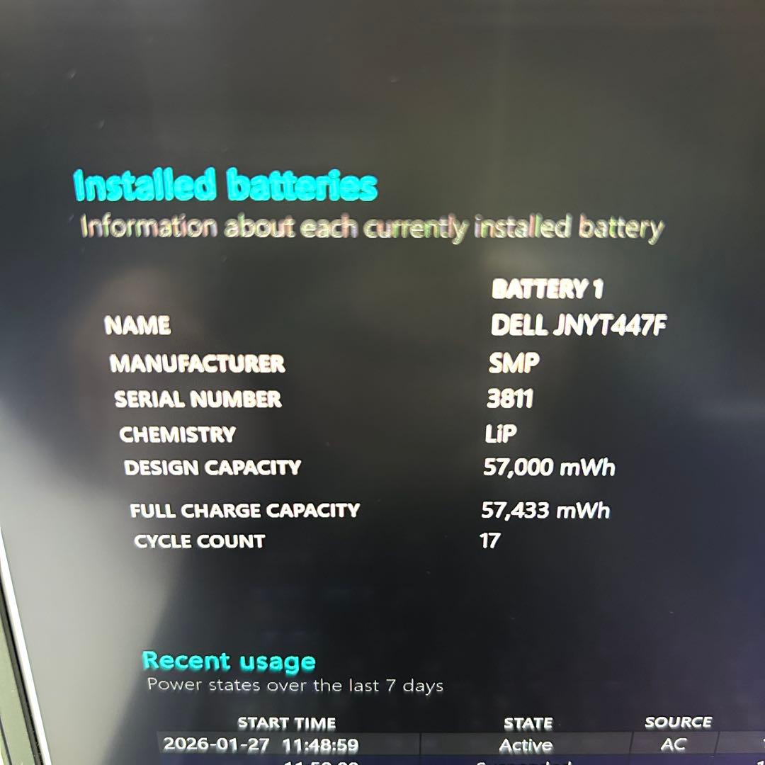 美品 デル Latitude 7530 32GB タッチパネル バッテリー超良好