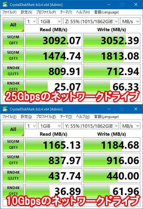 【２枚セット】NVIDIA ConnectX-4 10G/25G LANカード