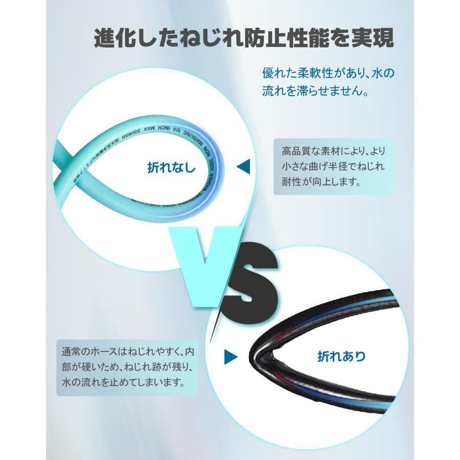 ★高品質！★Kareyou純正高圧洗浄機ホース 20ｍ 両端1/4