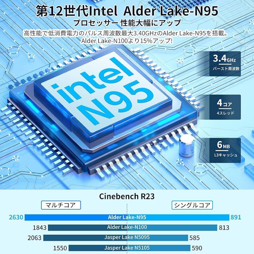 Intel Alder Lake-N95 ミニPC 8GB/256GB