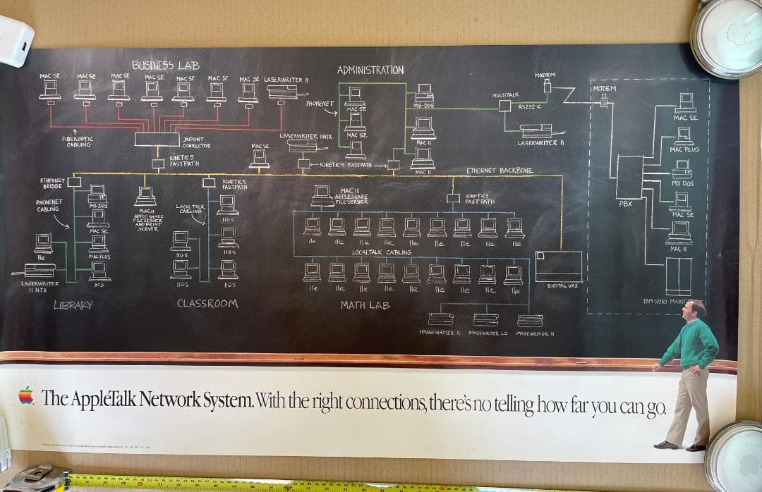 アンプ AppleTalk Poster