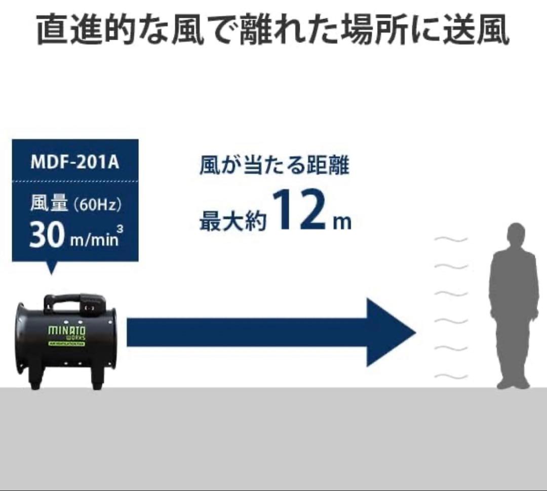 MINATO WORKS ダクトファン