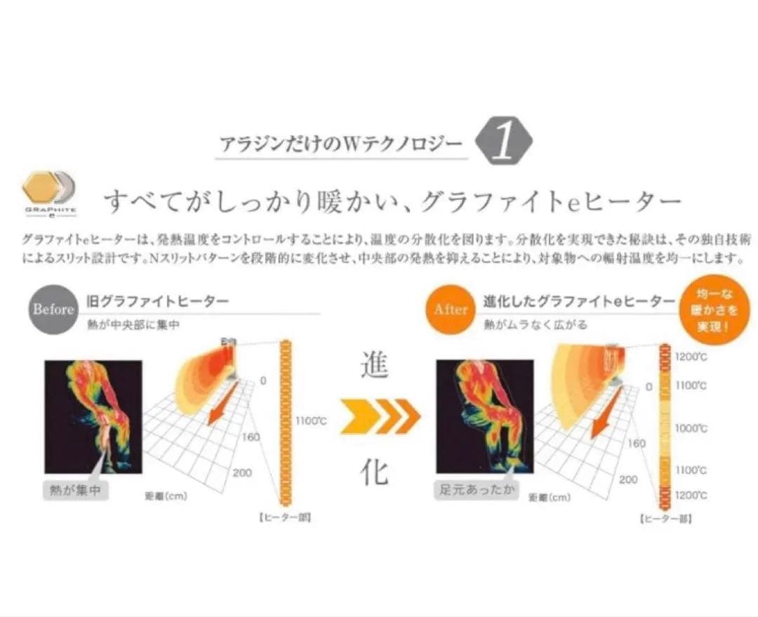 【美品　未使用に近い】アラジン 遠赤グラファイトヒーター CAH-1G9D(W)