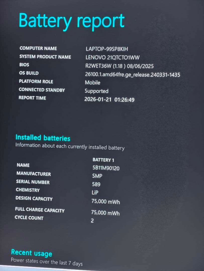 Windowsノート本体 ThinkPad P14s Gen6 96GB RTX PRO 1000