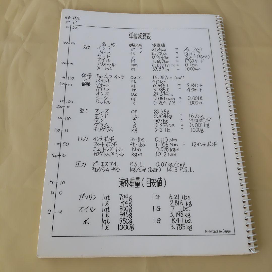 ジンギーズ☆zingy's CUSTUM 改　ハーレーマニュアル　ショベルヘッド