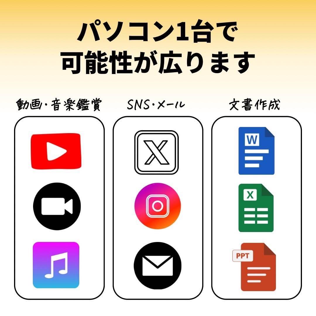 高性能ノートPC VAIO ProPG 11インチ 薄型パソコン i7